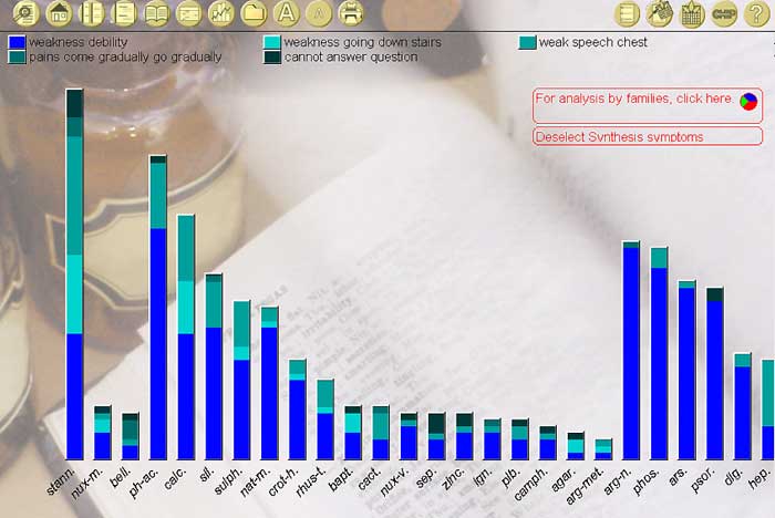 Stannum Metallicum (stann.)