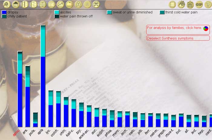 Apocynum cannabinmum (apoc.)